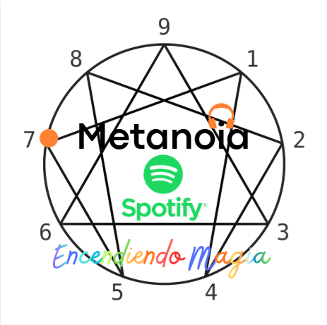 Logo Spotify